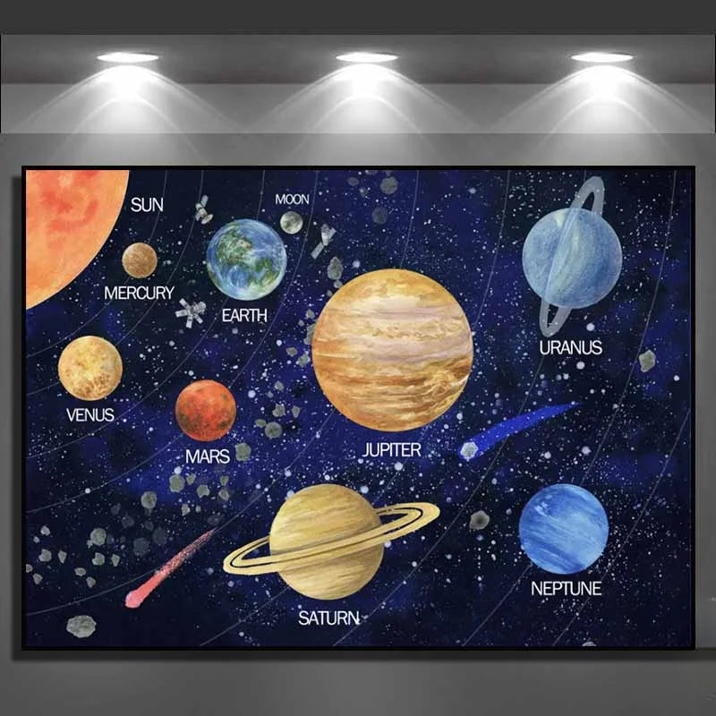 Solar System Poster - Planets Canvas Print - Living Room Art