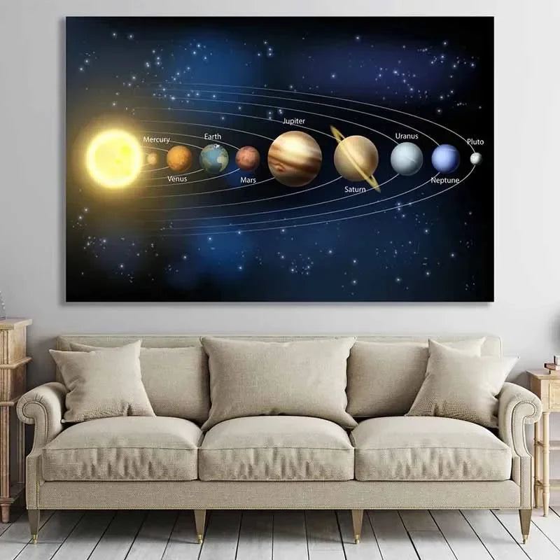 Solar System Poster - Planets Canvas Print - Living Room Art