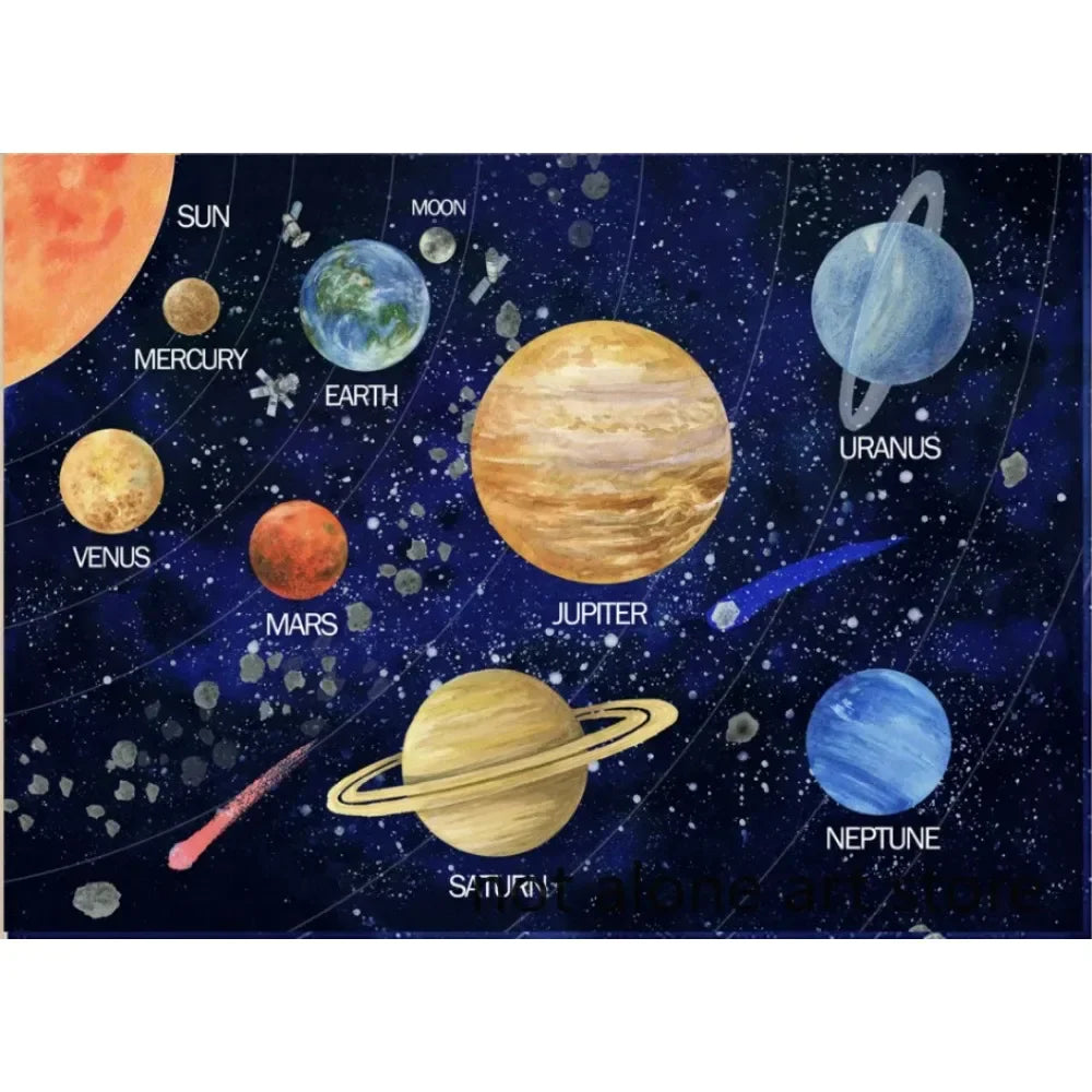 Solar System Poster - Planets Canvas Print - Living Room Art