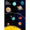 Solar System Poster - Planets Canvas Print - Living Room Art