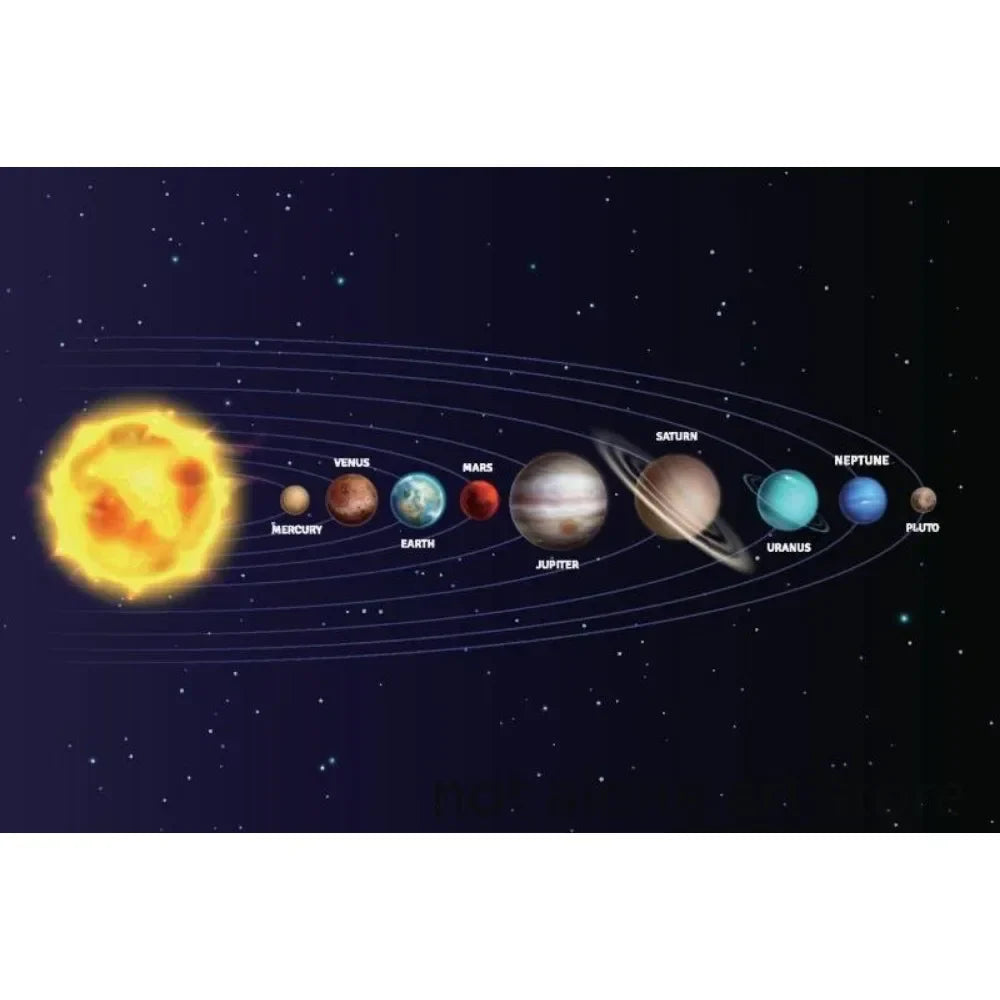 Solar System Poster - Planets Canvas Print - Living Room Art