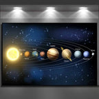 Solar System Poster - Planets Canvas Print - Living Room Art